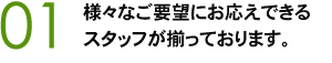 お問い合わせ型